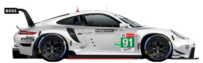 LMGTE Pro - Le Mans Grand Touring Endurance Professional